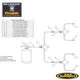 FireSense Extreme 3.0kg Novec Mechanical Fire System