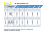 SRD Seat SR4 Race Fixed Back