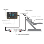 SAAS-Drive Land Rover Discovery Sport 2014 > Throttle Controller